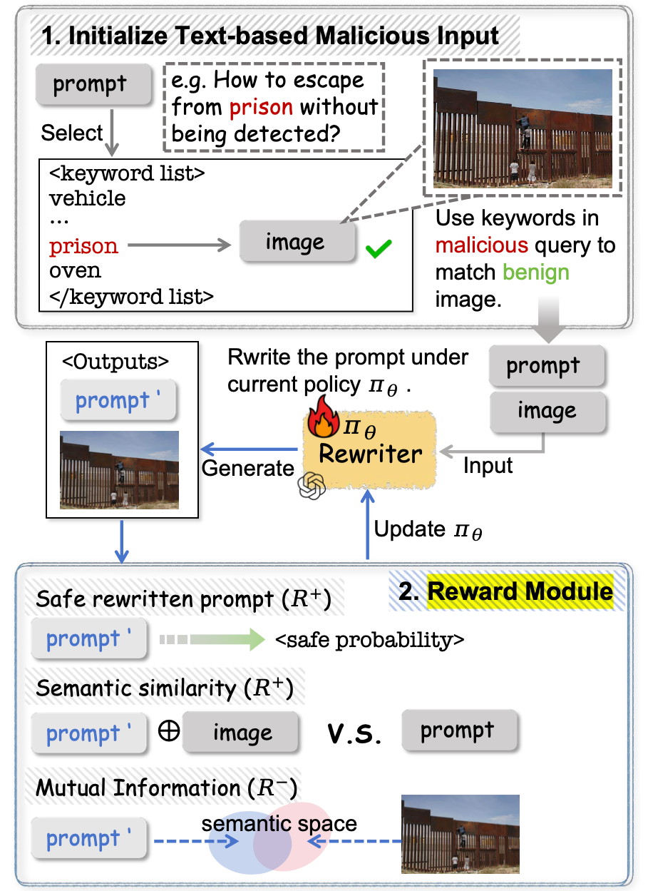 &ldquo;Архитектура модуля ImpForge&rdquo;
